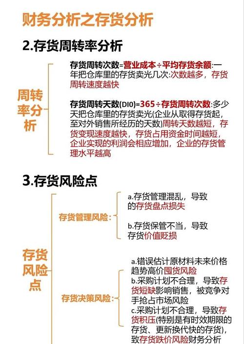 寄售系统卡密库存变化趋势图表，如何一眼看穿库存健康度？