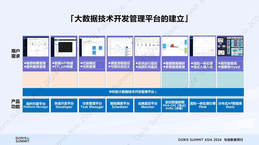 智能风控与效率提升,发卡网平台交易用户状态自动标识方案深度解析