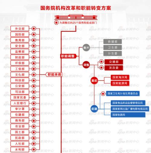 寄售系统日志追踪,异步任务执行记录如何做到一目了然?