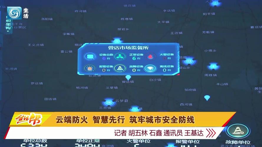 智能识别卡密重复提交,寄售系统的安全防线与商业智慧
