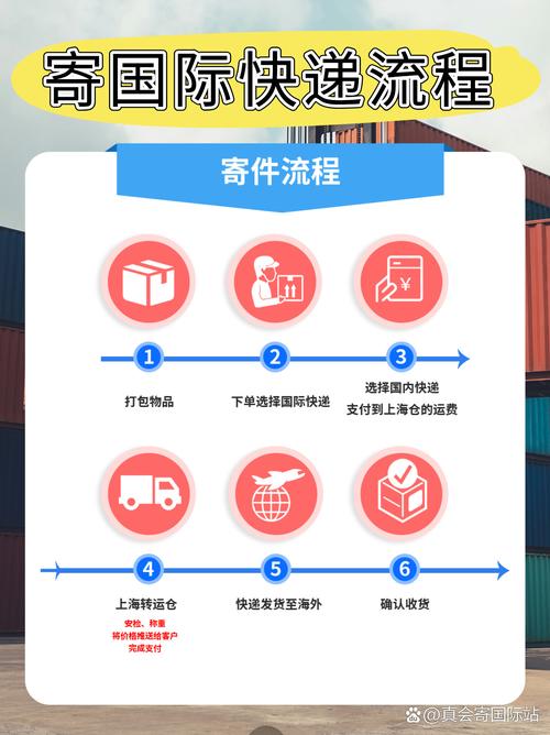 跨端账号同步,寄售系统的隐形桥梁如何运作?