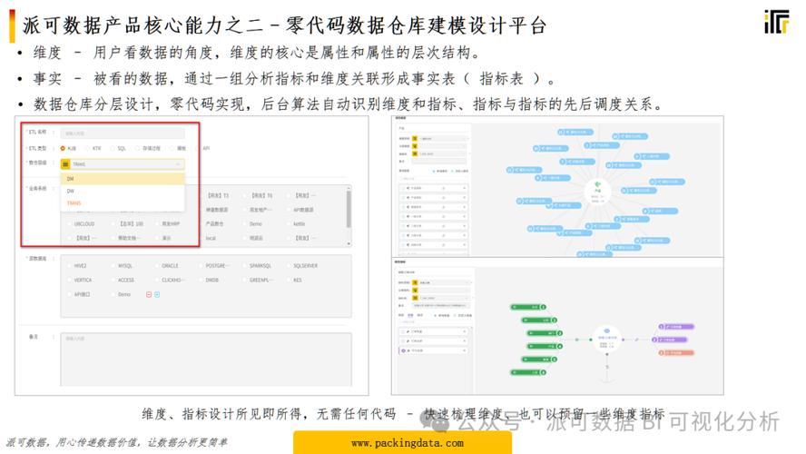 支付结算记录报表的魔法配方,如何通过字段组合配置释放数据价值?