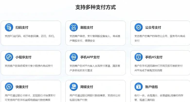 支付接口升级别慌!三方支付版本变更兼容处理全攻略