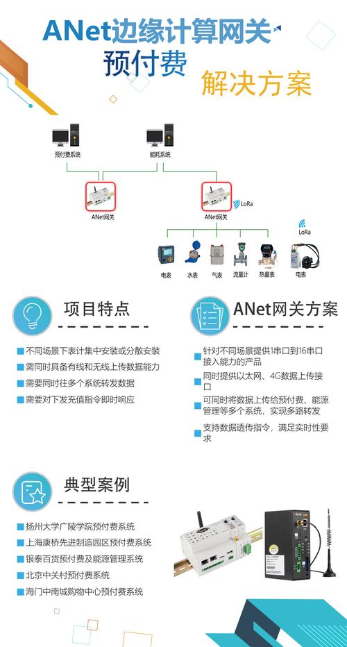 解密自动卡网数据导出，如何选择最佳格式类型配置？