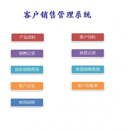 自动发卡网背后的守门人,异常订单审核模块深度解析