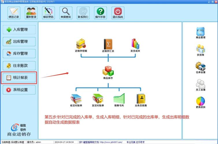 自动发卡网每日库存同步接口,高效管理库存的终极指南