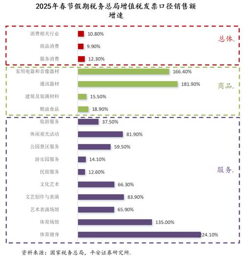 支付接口的隐形之手，揭秘三方认证参数自动填充的底层逻辑与安全博弈