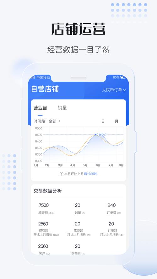 订单进度一目了然!揭秘寄售系统如何用横向展示提升用户体验