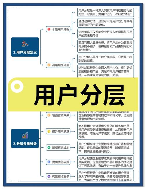 发卡网交易系统,交易类型分组策略的深度解析