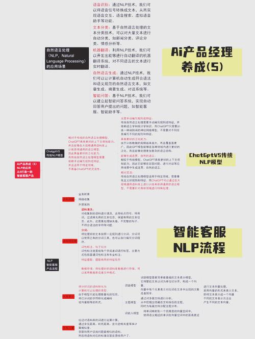 智能优化,自动发卡网订单状态弹窗的自动关闭机制解析