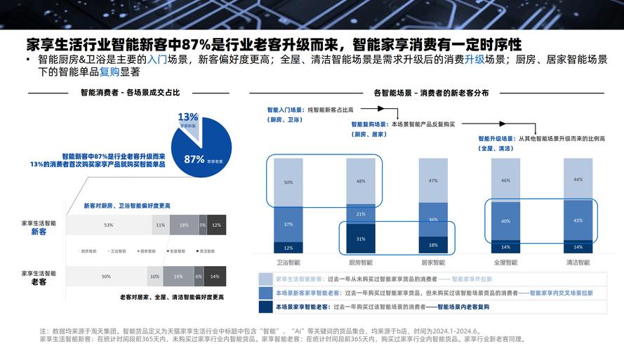 重塑交易体验,自动交易平台拖拽布局功能的革命性突破