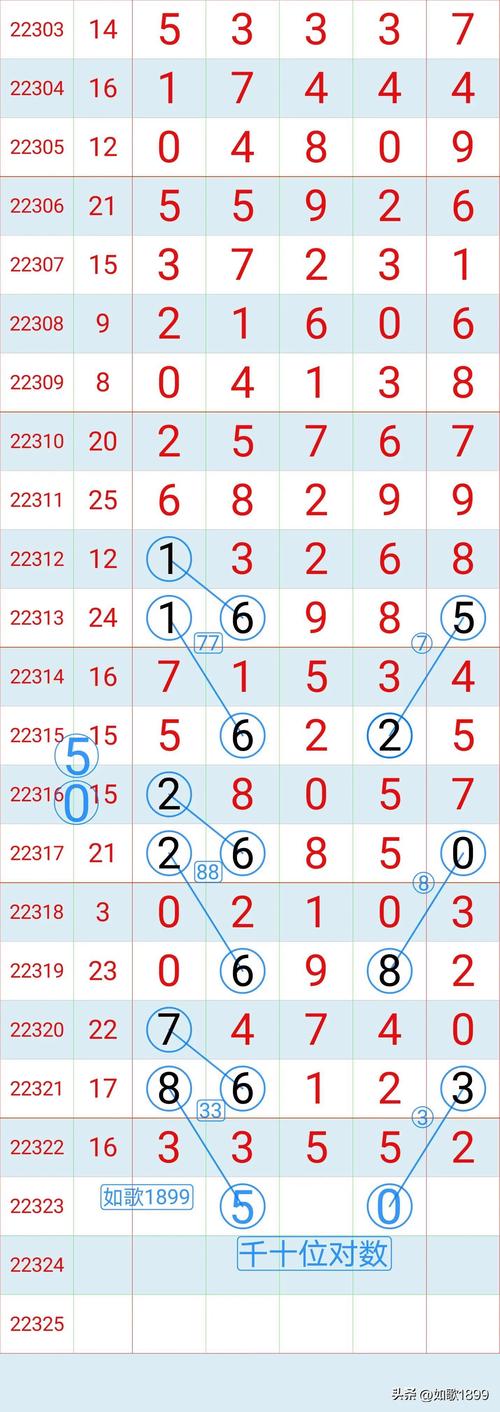 当数字洪流来袭,自动发卡网系统负载压力图的秘密与应对之道