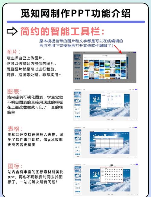 一键复制,效率翻倍!自动发卡网商品模板快速复制功能全解析