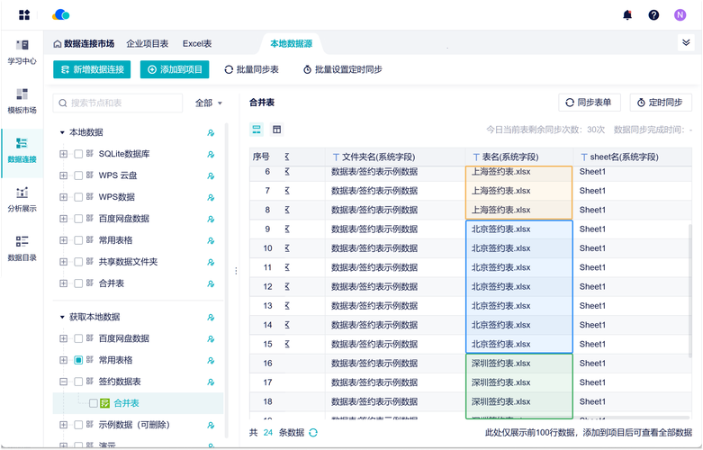 发卡网平台接口文档,从混乱到优雅的结构优化之道