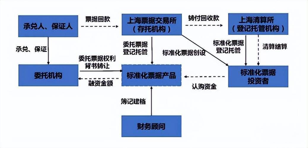 发卡网平台的自定义跳转，是便利还是风险的双刃剑？