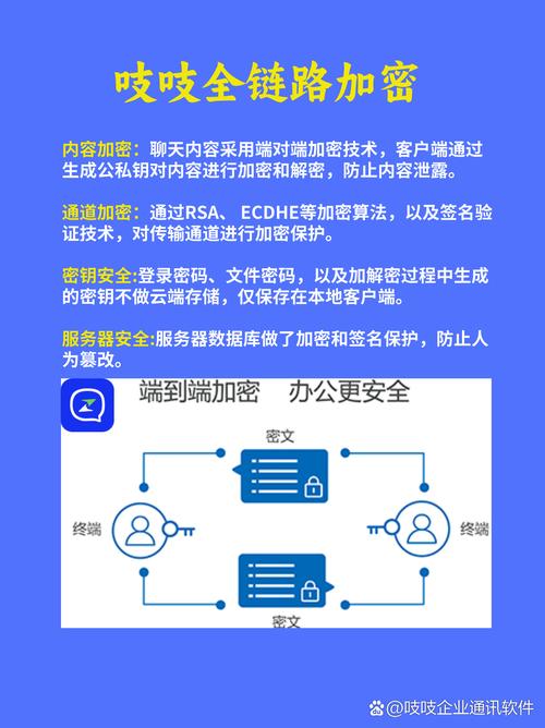 寄售系统卡密有效性监控,是安全卫士还是隐私侵犯?