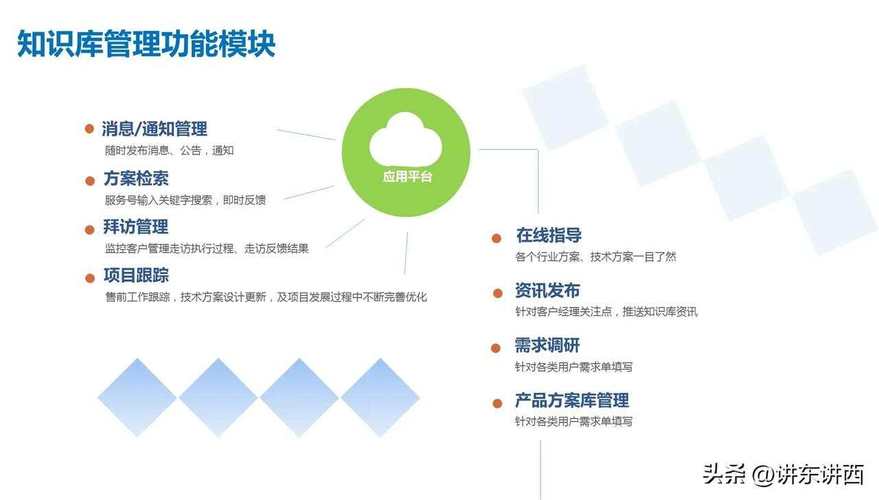 发卡网交易系统接口灰度更新策略的多维思考