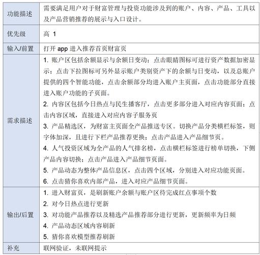 自动交易平台产品展示模块优先级设置,行业趋势、常见误区与最佳实践