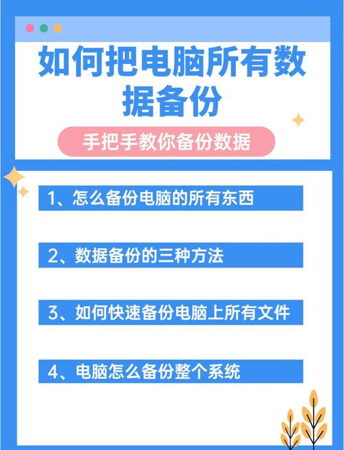 发卡平台商户模板配置备份与恢复全攻略,从入门到精通