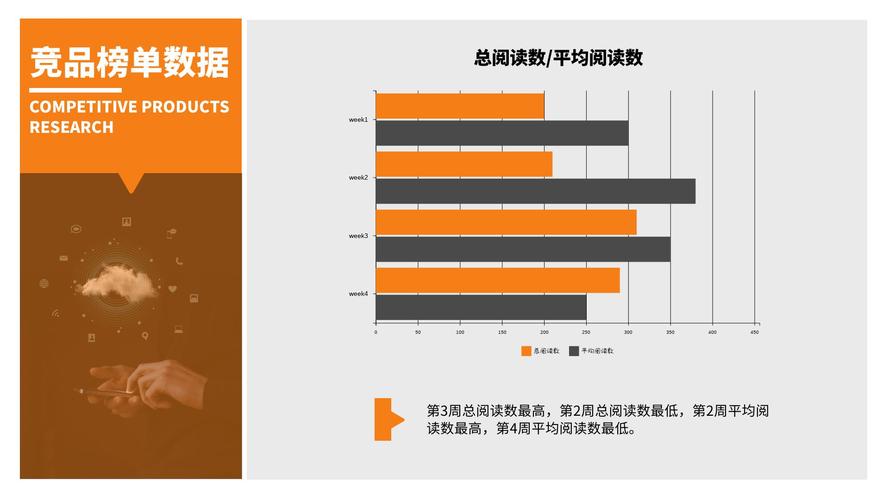 发卡平台的分身术烦恼,我是如何驯服多终端数据这头怪兽的