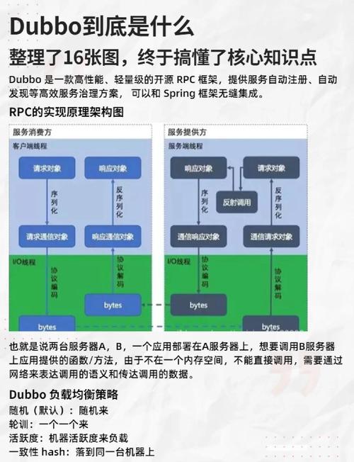 智能交易时代的基石,自动交易平台接口延迟容错机制深度解析