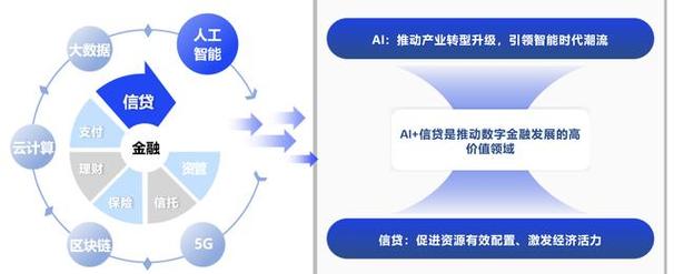 智能风控新维度，发卡网交易系统如何破解异地订单识别难题