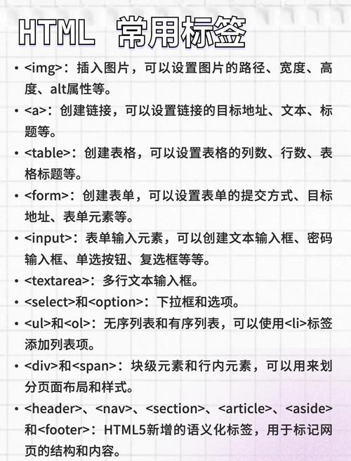 揭秘自动发卡网订单状态标签的自定义配置,从基础到高级的深度指南