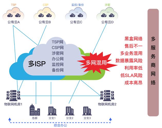 发卡网平台客服分配优先级策略,如何高效管理客户需求?
