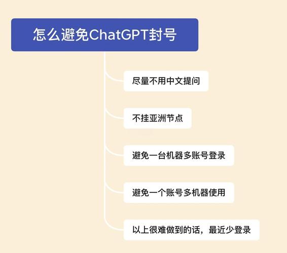 你的支付账户被风控了？揭秘AI如何自动给用户贴标签