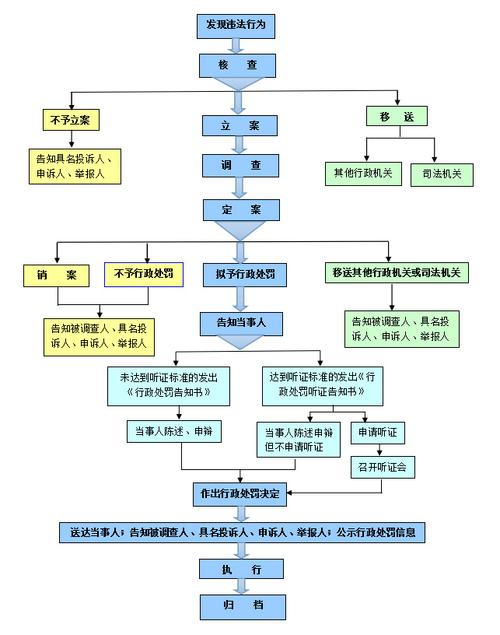 支付无小事,三方支付平台接口切换应急方案全流程解析