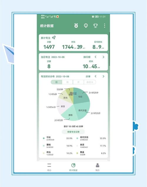 数据瘦身计划,发卡网交易系统如何优雅地管理数据清理周期