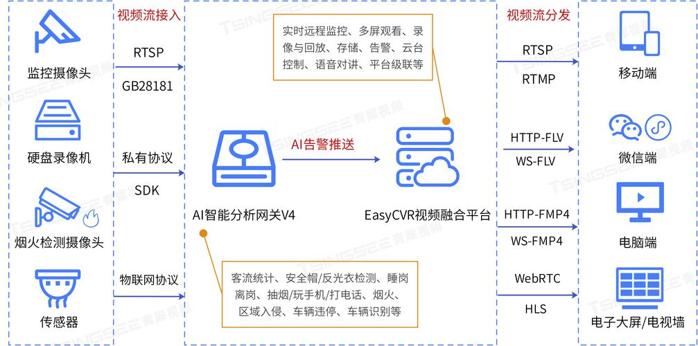 支付安全的隐形防线,三方支付系统交易监控方案的深度解码