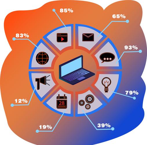 发卡网订单管理实战指南,从混乱到高效的系统化解决方案