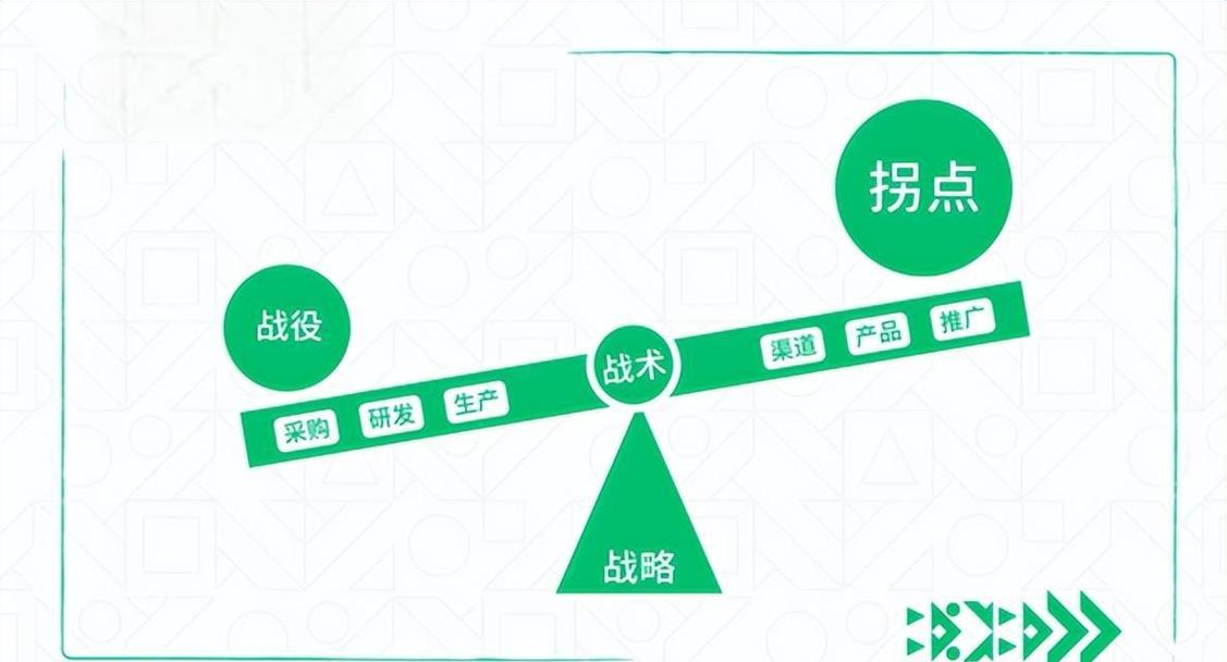 发卡网平台的突围之道,精准营销与用户信任的双轨战略