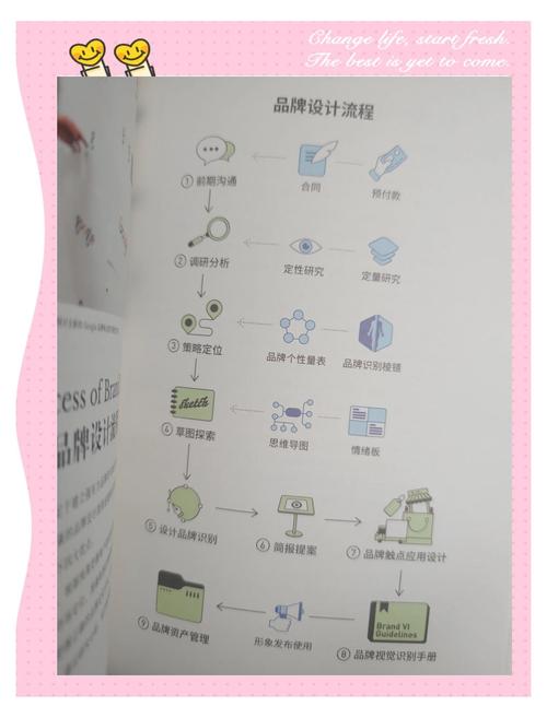 打造高效盈利的寄售系统商户管理方案,从入门到精通的全面指南