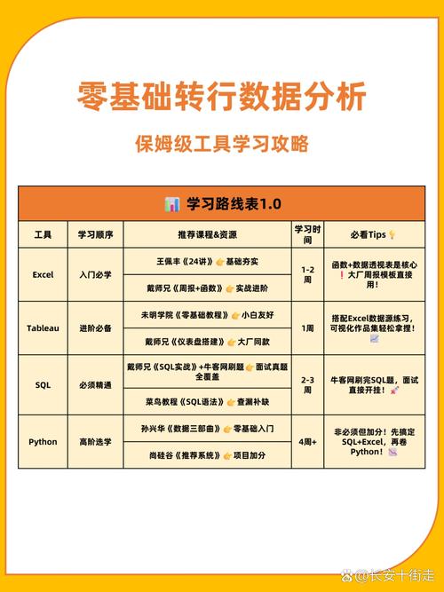 发卡网平台数据分析工具,从入门到精通的实战指南
