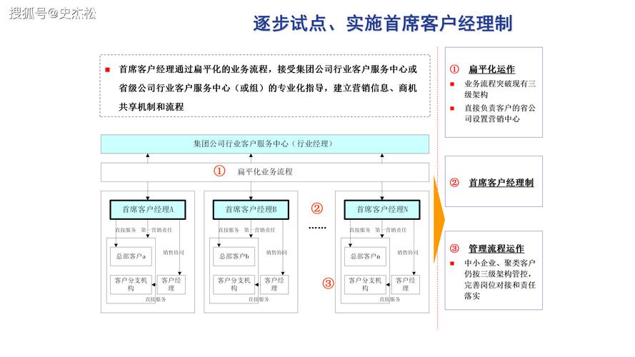 发卡网平台营销推广策略全解析,行业趋势、常见误区与实战方法