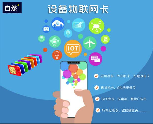 自动卡网用户反馈收集系统,技术、应用与未来