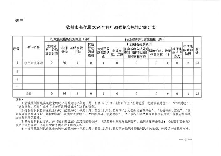 自动发卡网交易数据统计,从数据海洋中淘金的实战指南