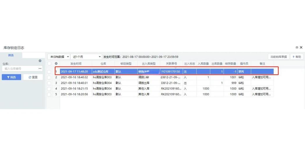 库存同步的艺术,发卡平台如何破解实时更新的技术迷局