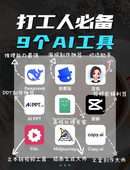 自动发卡网卡密自动分类,效率神器还是隐私噩梦?