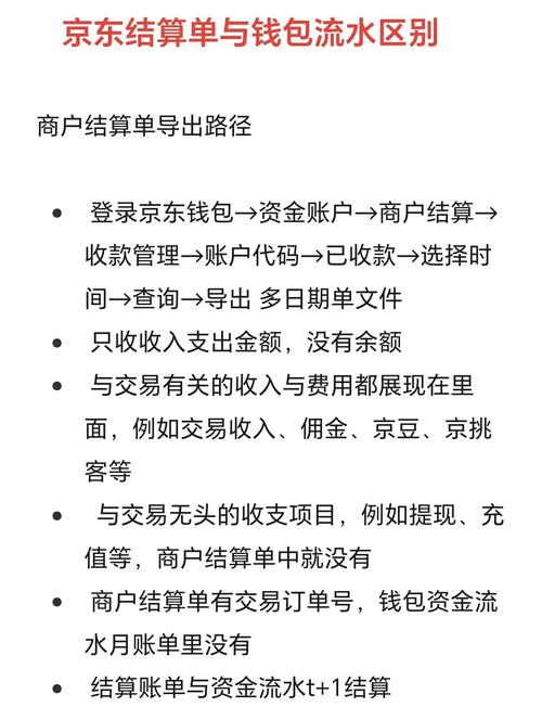 寄售系统资金结算方案全解析，安全、高效、透明的交易保障