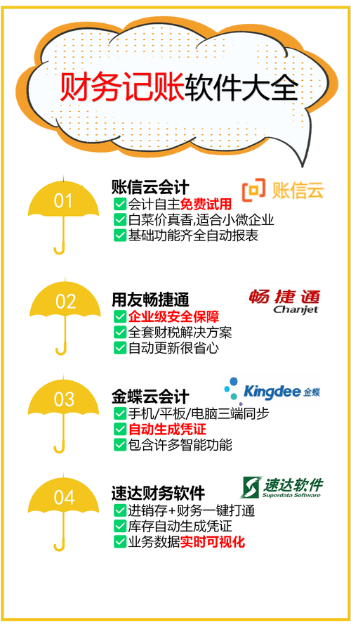 账户管理工具，支付结算系统的隐形守护者还是效率杀手？