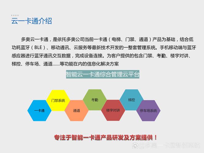 智能升级，自动卡网商品管理方案的革命性突破