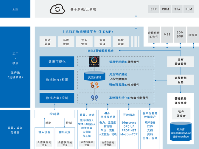 自动发卡网订单状态管理系统，从技术原理到用户体验的全方位解析