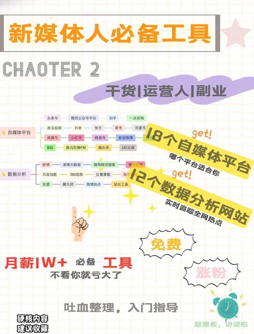 发卡网平台数据分析工具,从入门到精通的多角度解析