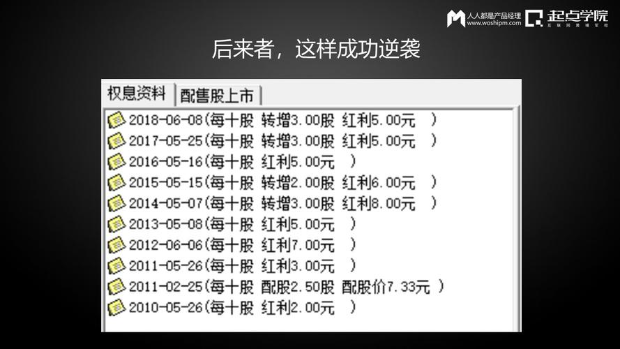 自动卡网交易,数据背后的秘密与实战分析