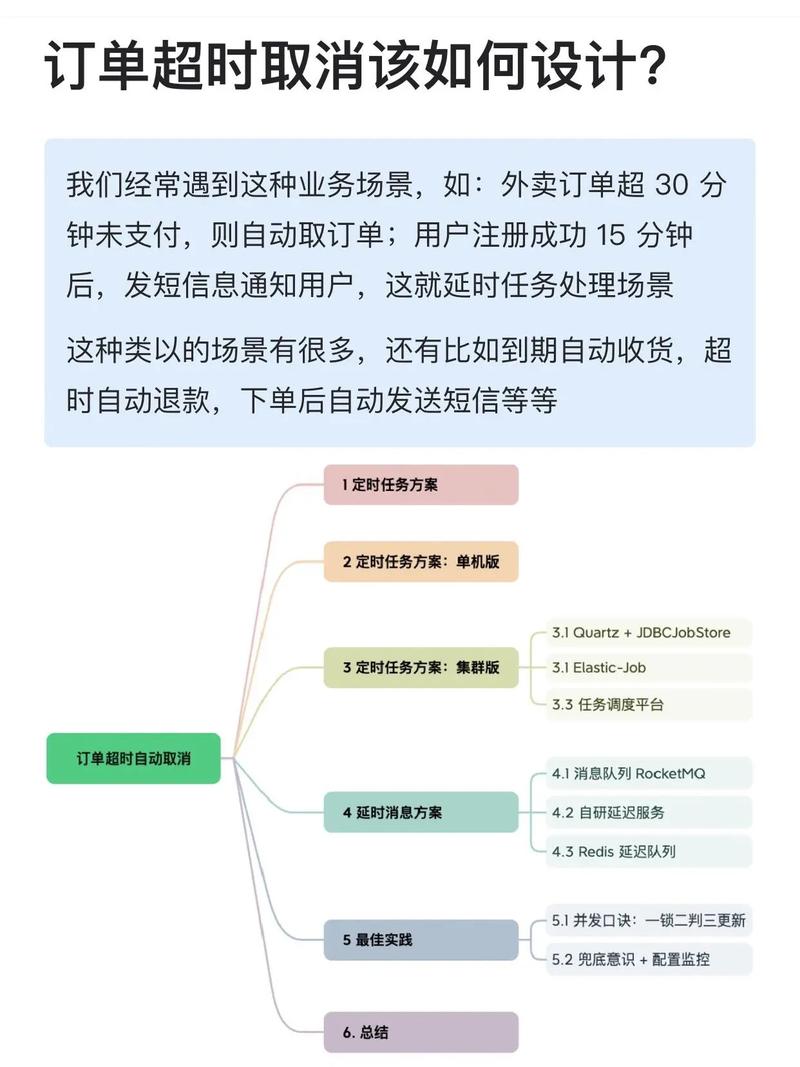 订单去哪儿了?一个程序员的订单跟踪血泪史