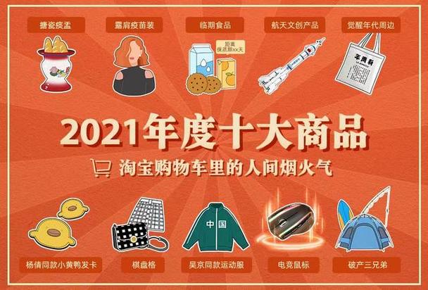 发卡平台商品分类管理系统的隐秘力量,如何通过智能分类提升转化率?