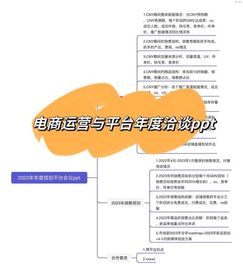从崩溃到掌控,一个电商运营的自动卡网商品信息管理系统救赎之路